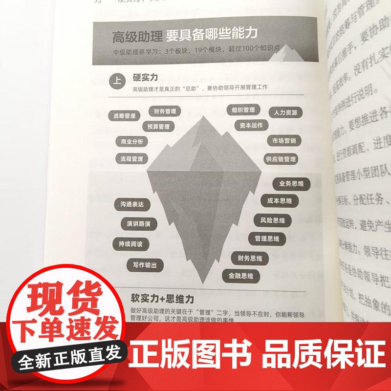 秘书/助理成长实战手册:职场进阶心法 总助能量站著文秘行政办文办事办会高清大图