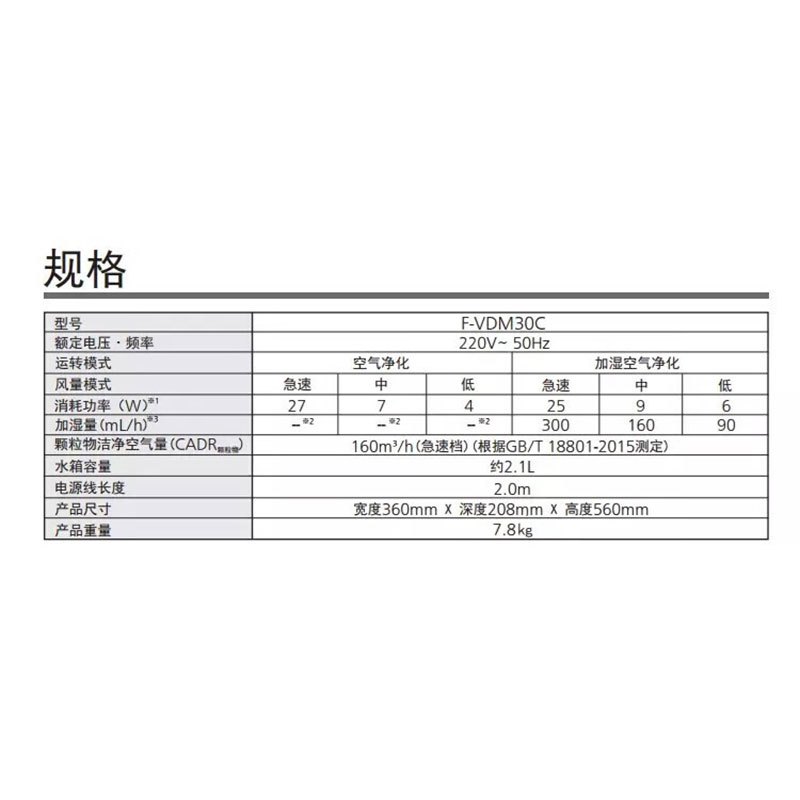 松下 空气净化器 F-VDM30C-S高清大图
