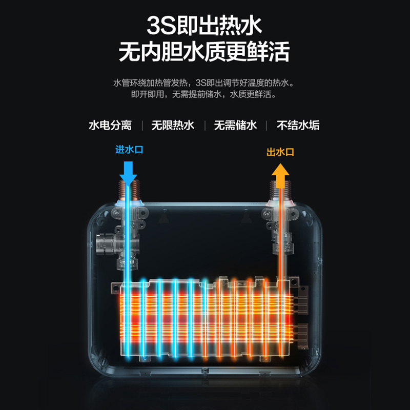 美的小厨宝即热式家用厨房速热卫生间热水宝小型电热水器DSF55EA1