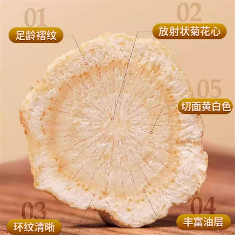 西洋参片正品官方旗舰店吉林长白山足龄花旗参片切片人参泡水打粉高清大图