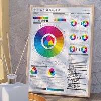 多功能色轮卡调色配色卡色轮表中文版颜色搭配比例色盘卡儿童识色
