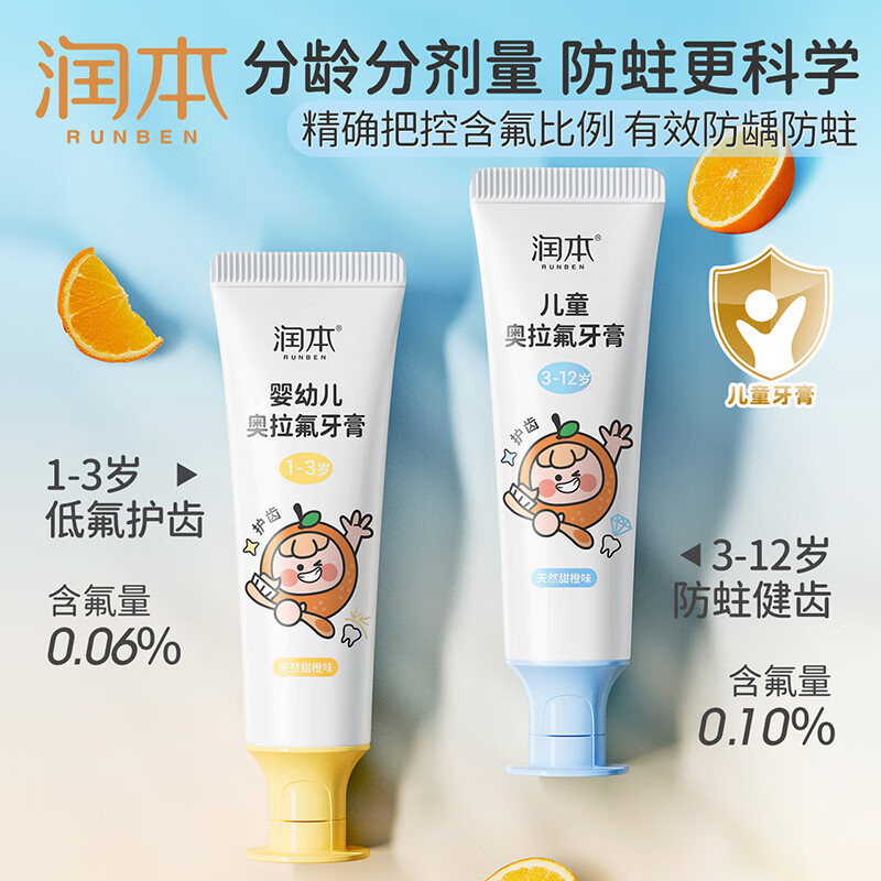 润本润本儿童牙膏含氟3一6一12岁防蛀牙龋齿宝宝婴儿换牙期专用不吞咽 1-3岁奥拉氟牙膏50gx1支