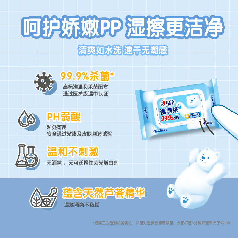 心相印 XCY040+P1心相印湿厕纸系列40片装湿巾*1包(云熊22-1版)高清大图