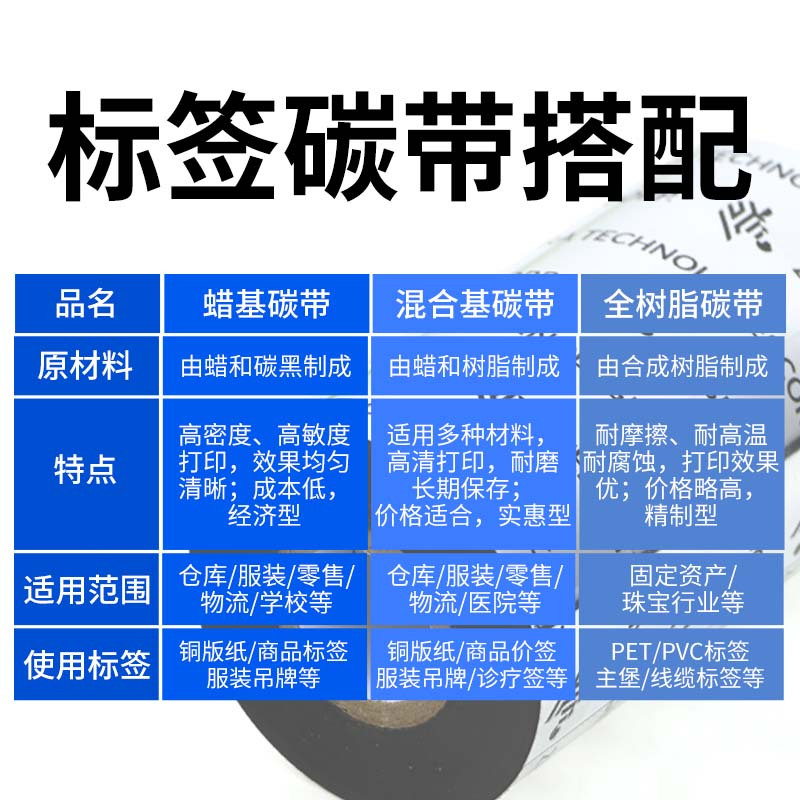 斑马全树脂基带条码标签打印机专用色带110M*300M/卷(工业机用)A4203BK 耐树脂基