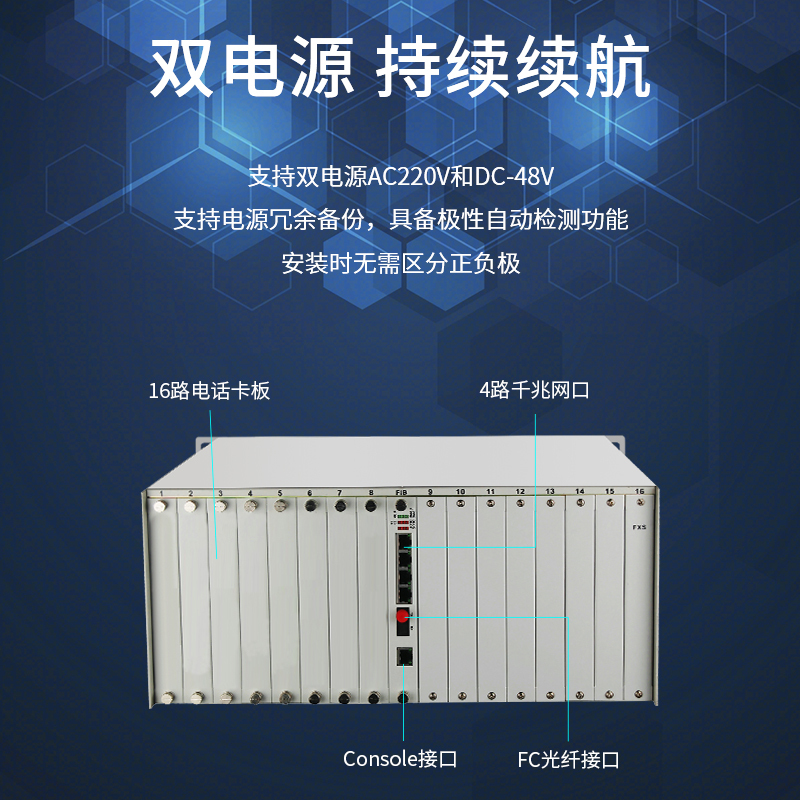 博扬 PDH光端机机框引擎16槽+4路千兆网口 双电源 可接16-384路电话 1-16路E1 4U插卡式单纤20km
