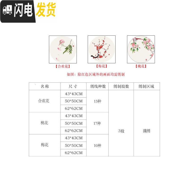 三维工匠十字绣2020年新款刺绣自己手工线绣丝带绣初学者diy小件 梅花小版[满绣三股44*44CM]其他花联系联系客服高清大图