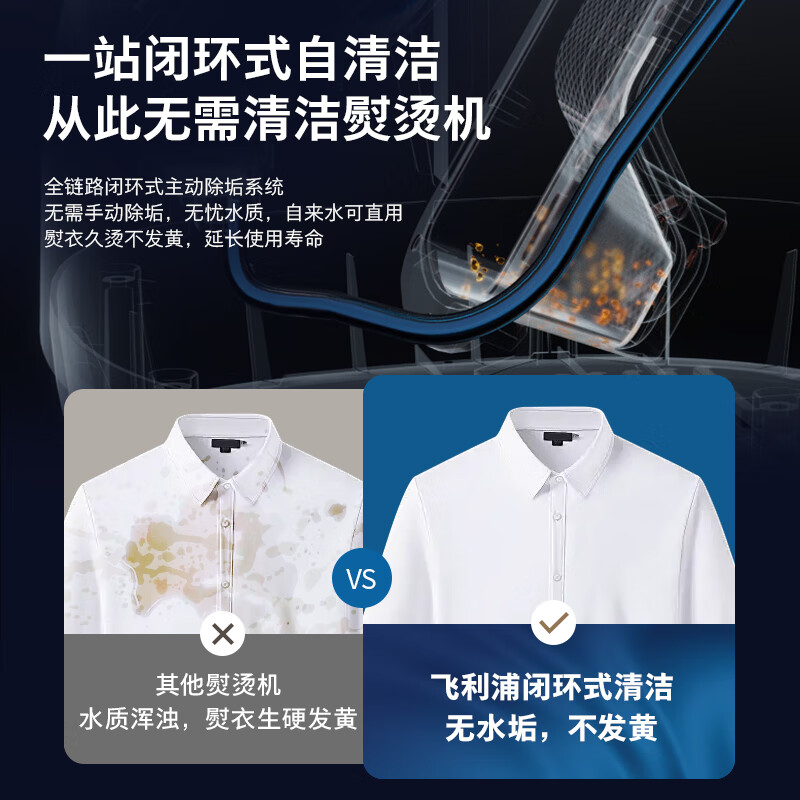 飞利浦(PHILIPS)挂烫机 家用立式蒸汽电熨斗 手持熨烫机烫衣服 全自动智能温控双重加热 AIS8531/20高清大图