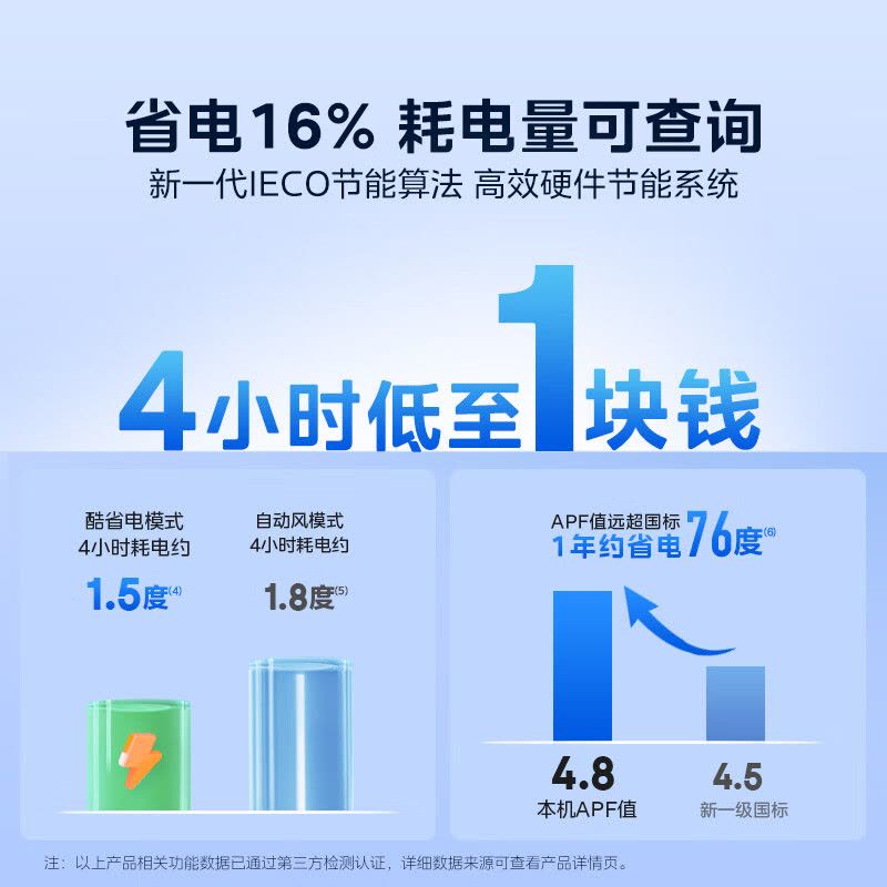 美的(Midea)空调立式柜机酷省电Pro大2匹新一级能效变频冷暖家用智能空调官方正品KFR-51LW/N8KS1-1P图片