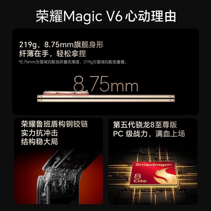[全新]荣耀Magic V6 12GB+512GB 雪域白 第五骁龙8至尊芯 6850毫安毫安 5G手机 商务旗舰折叠屏高清大图