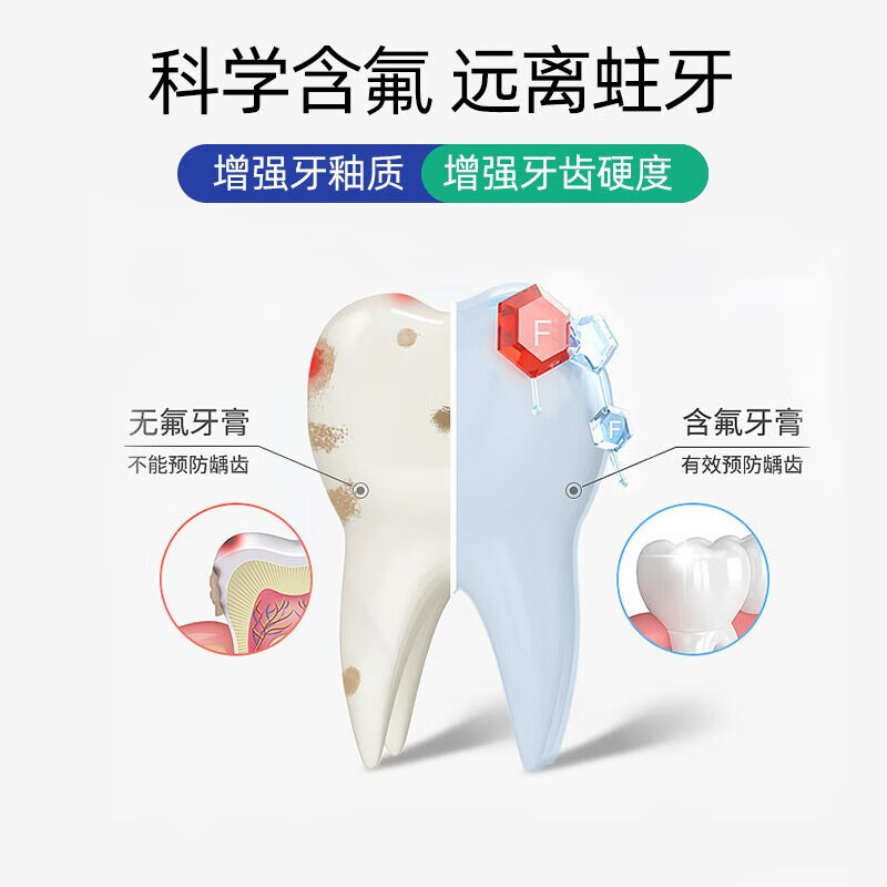蒲地蓝口腔健护防蛀功效牙膏-留兰香-98g高清大图