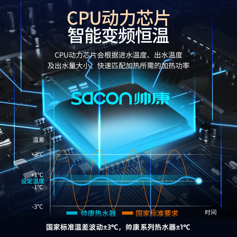 帅康(sacon)即热式热水器即热快热式电热水器洗澡淋浴家用速热热水器小型热水器过水热即开即热热水器AKR-B70A