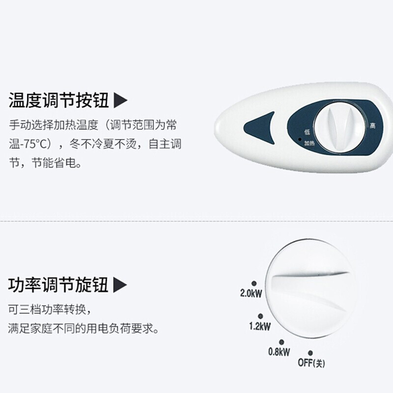 帅康(sacon)热水器电热水器80升储水式2000W速热节能保温安全防电家用电淋浴器快热式电加热热水器洗澡机80JEW