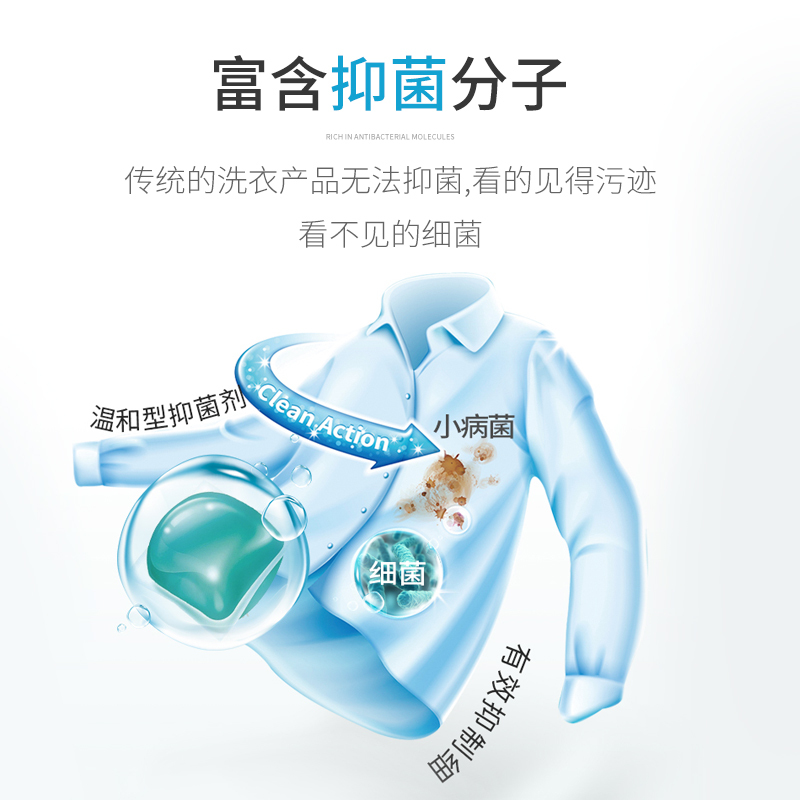 递欧 洁净护衣洗衣凝珠香味持久留香家庭装浓缩去污D608 一盒