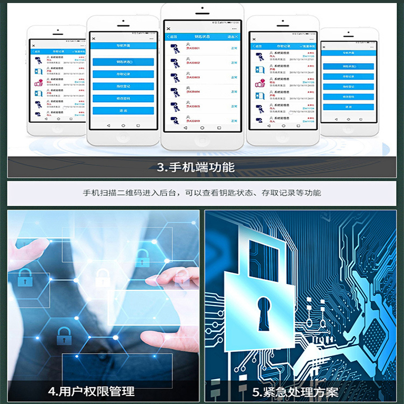 汉诺鑫威智能档案柜人脸识别文件柜自动存取盘点主副一体高清大图