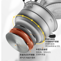 爱仕达(ASD) 28CM 不锈钢三层蒸锅 电磁炉明火通用 蒸焖涮煮 WGNS1528