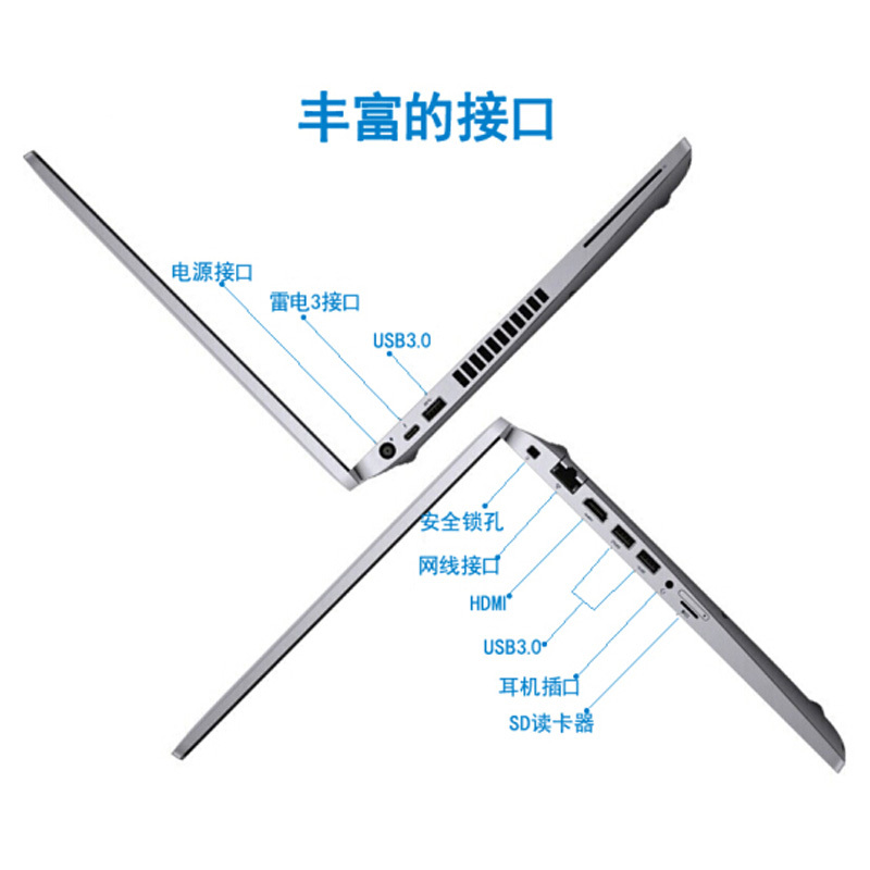 戴尔(DELL)3551 15.6英寸移动图形工作站绘图笔记本设计电脑 定制i5-10300H 16G 256G 1T