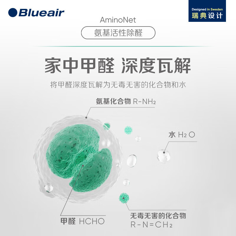布鲁雅尔(Blueair)空气净化器去除甲醛除甲流病菌除烟味异味除尘PM2.5低噪智能控制大空间7710i