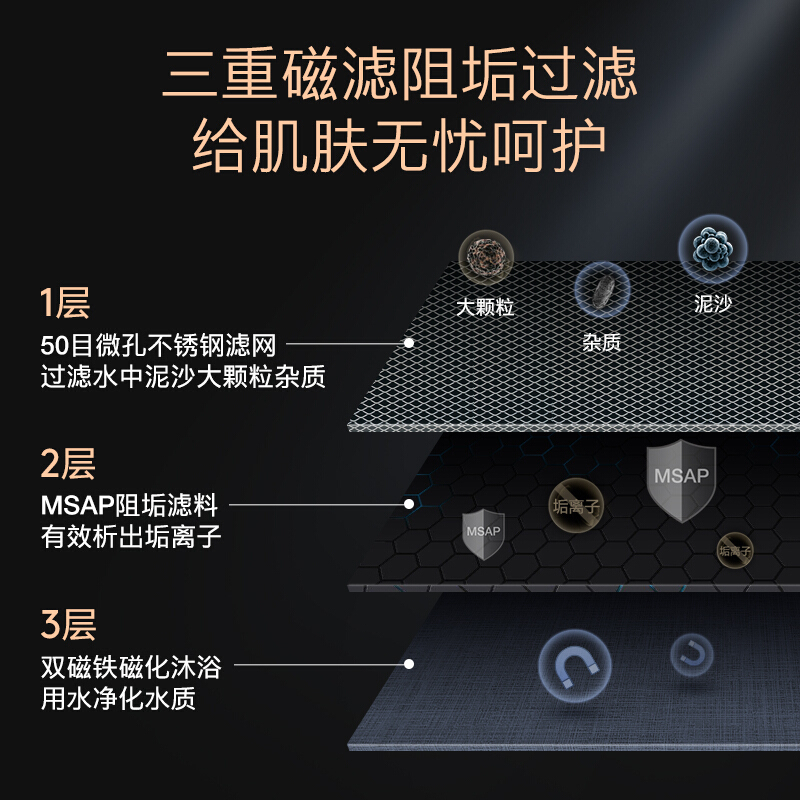 COLMO EVO系列16升高端燃气热水器 AI智动零冷水 磁净阻垢 天然气 家用多重防护热水器 JSQ30-CE616高清大图