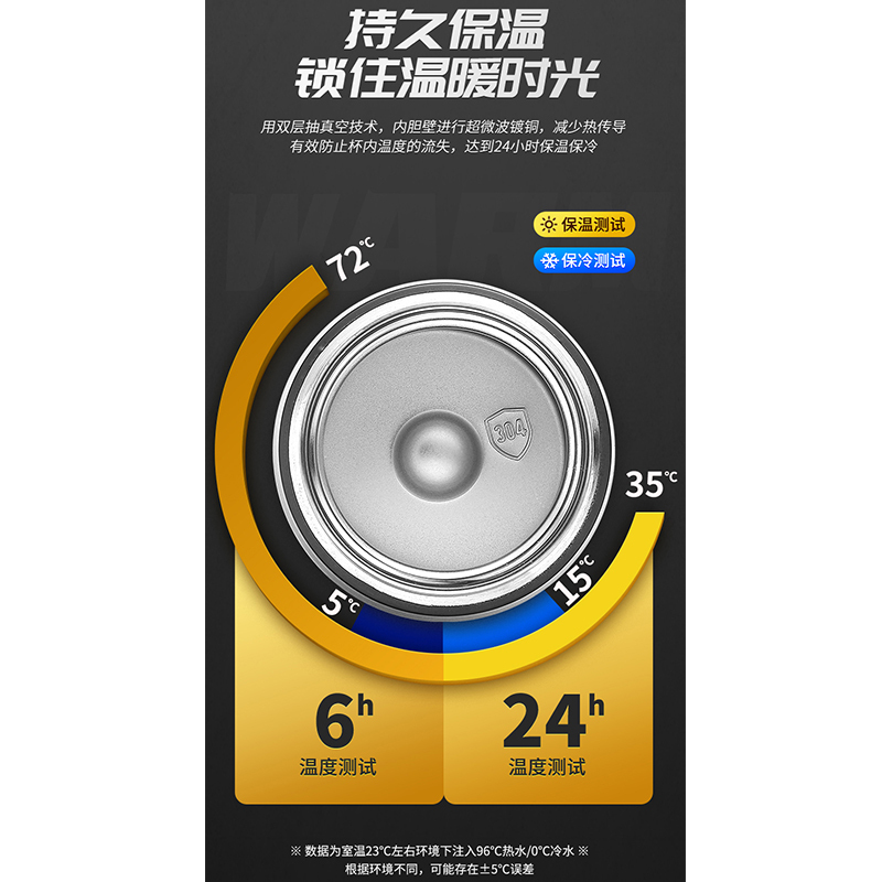 爱仕达ASD 保温杯 RWS32B5Q-J 304不锈钢保温杯男女士杯子便携水杯茶杯咖啡杯大容量320ML蓝色