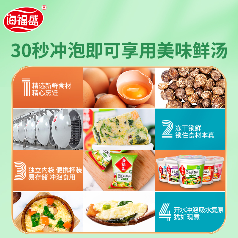 海福盛冻干芙蓉鲜蔬汤4桶整箱装同款紫菜汤冲泡即食小包酸辣速溶宿舍冲泡速食