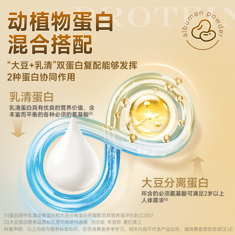 新包装 蛋白粉400g*2罐 进口乳清蛋白增强免疫力高营养运动送父母送长辈礼盒装官方正品旗舰店高清大图