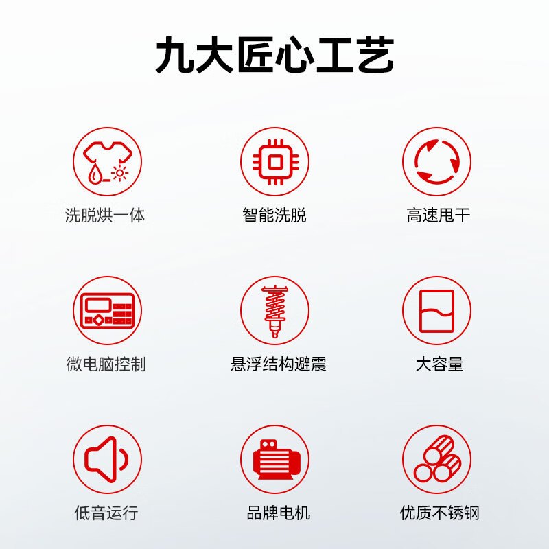 喜莱盛 洗衣机 XTH-25 洗脱两用 25kg 变频(节能) 下排水 能效等级:无 0401012671&&