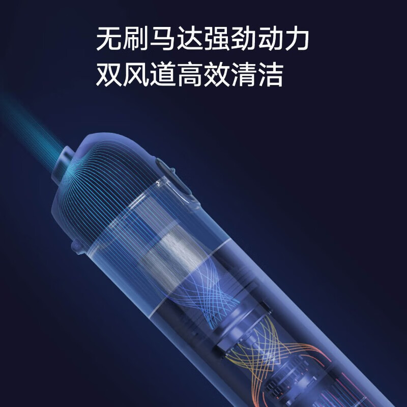 小米(MI)米家随手吸尘器车家两用SSXCQ01XY 白色高清大图
