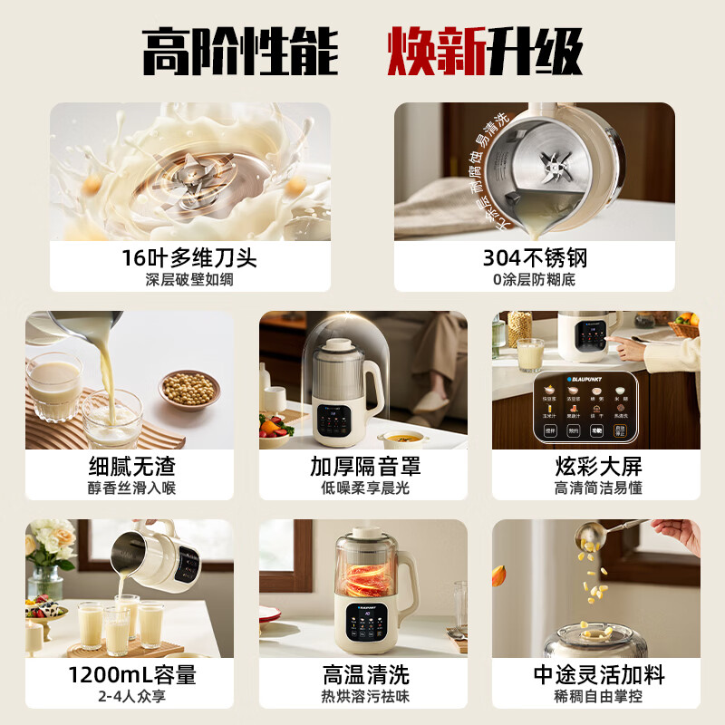 蓝宝(BLAUPUNKT)1.2L破壁豆浆机BP-SM08S 红色高清大图