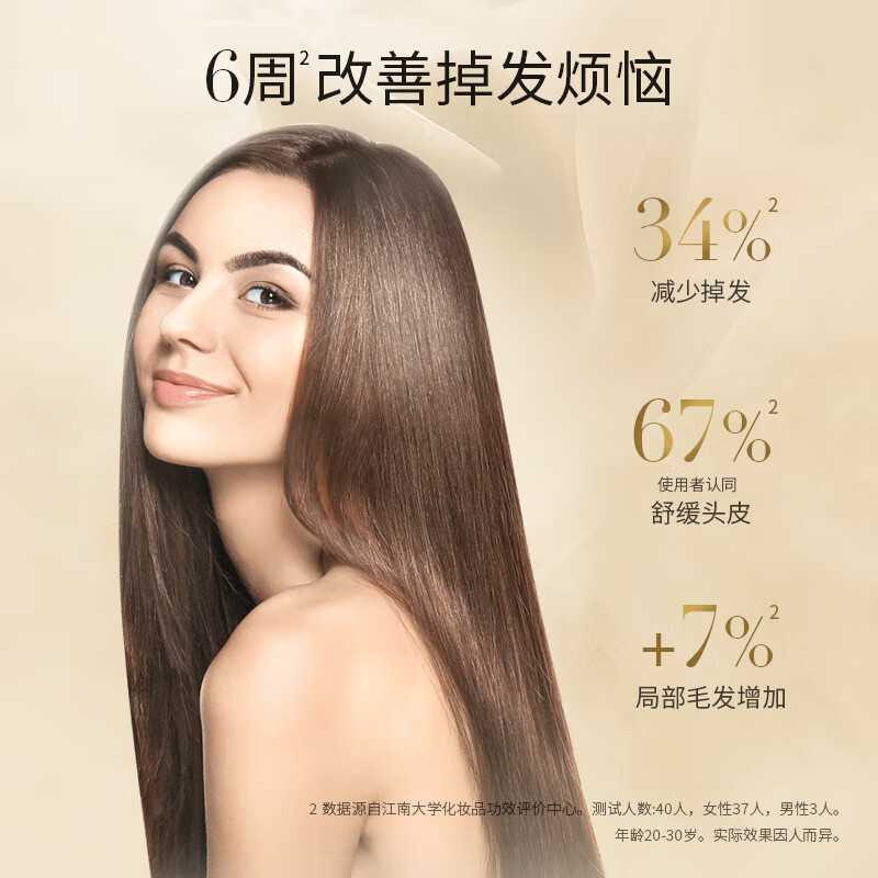 阿道夫防掉发育发洗发水300ml 生姜健发固根洗头膏 控油清爽洗发露