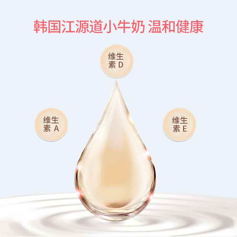 所望(Somang) 牛奶洗护组合沐浴露750ml+身体乳500ml高清大图