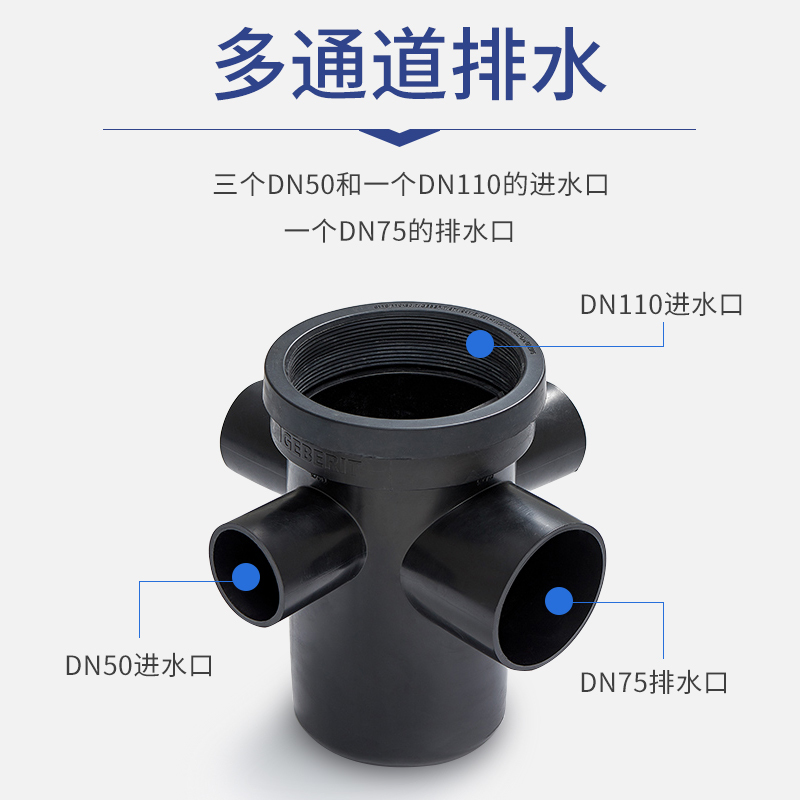 GEBERIT吉博力地漏卫生间洗衣机防臭器排水下水道淋浴房