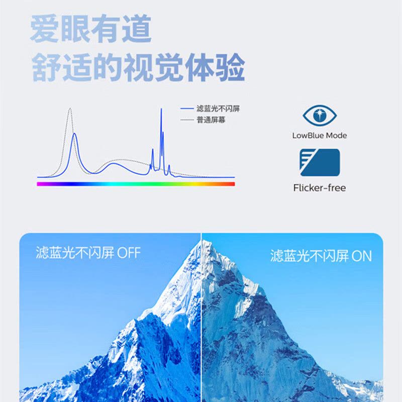 联想(Lenovo)来酷B2221E R 21.5英寸全高清三微边 HDMI接口可壁挂 电脑显示器图片