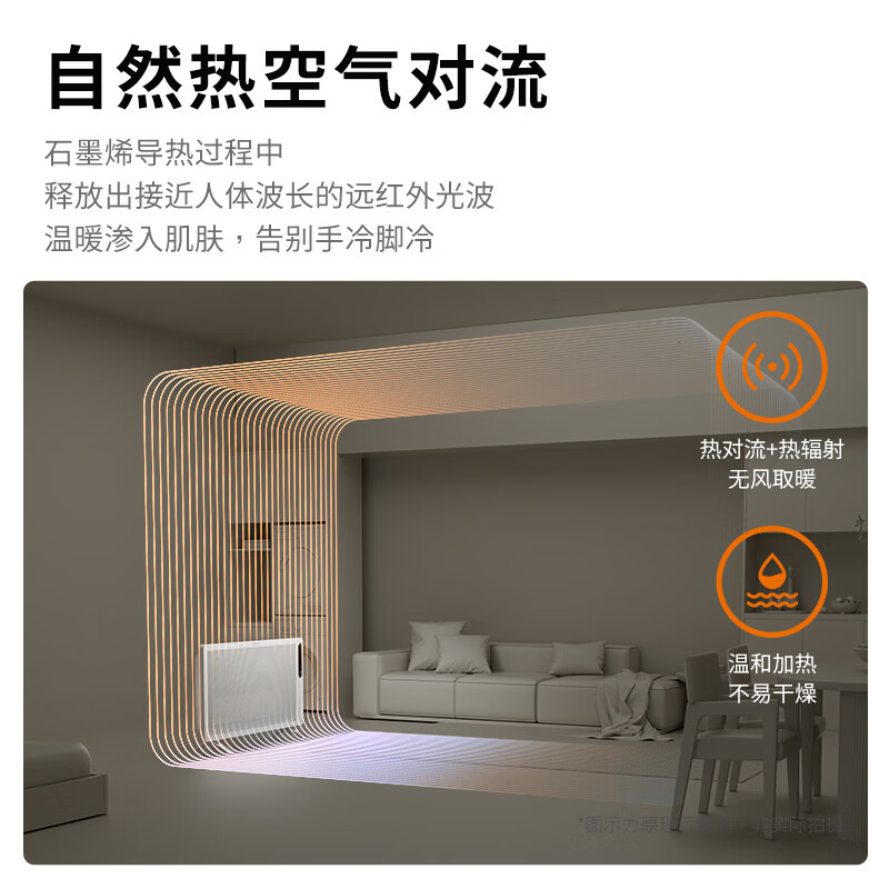 松下(Panasonic) 石墨烯取暖器家用欧式快热炉暖风机电暖器客厅大面积取暖卧室整屋壁挂两用 DS-AT2158CW