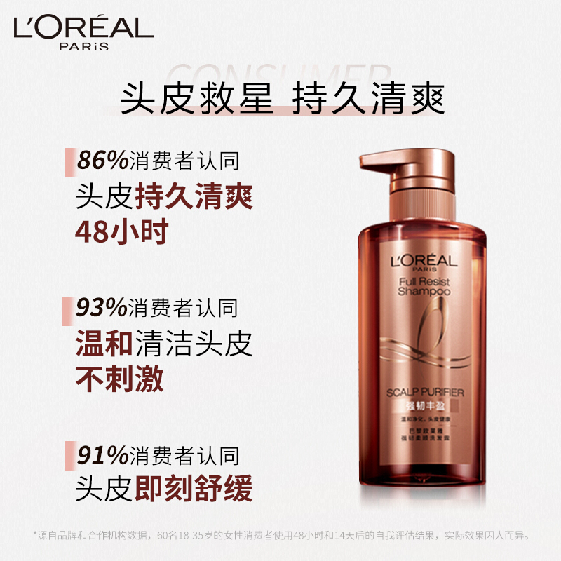 欧莱雅生姜洗发水 强韧柔顺洗发露440ml 强韧丰盈柔顺洗发露深层清洁头皮无硅油控油平衡温和去屑防断发 (生姜精粹)