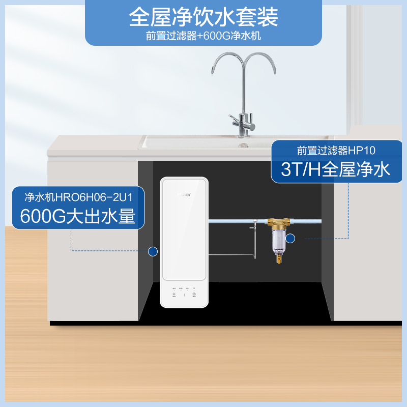 海尔(Haier)全屋净水套装600G大通量鲜活水净水器HRO6H06-2U1+前置过滤器HP10