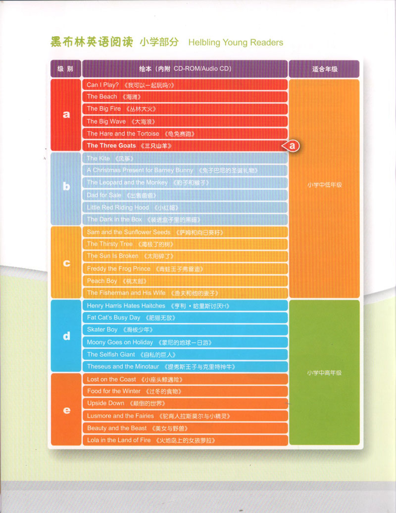 [正版]黑布林英语阅读小学b级5 小红帽Little Red Riding Hood 小学生课外少儿英语英文阅读绘本故高清大图