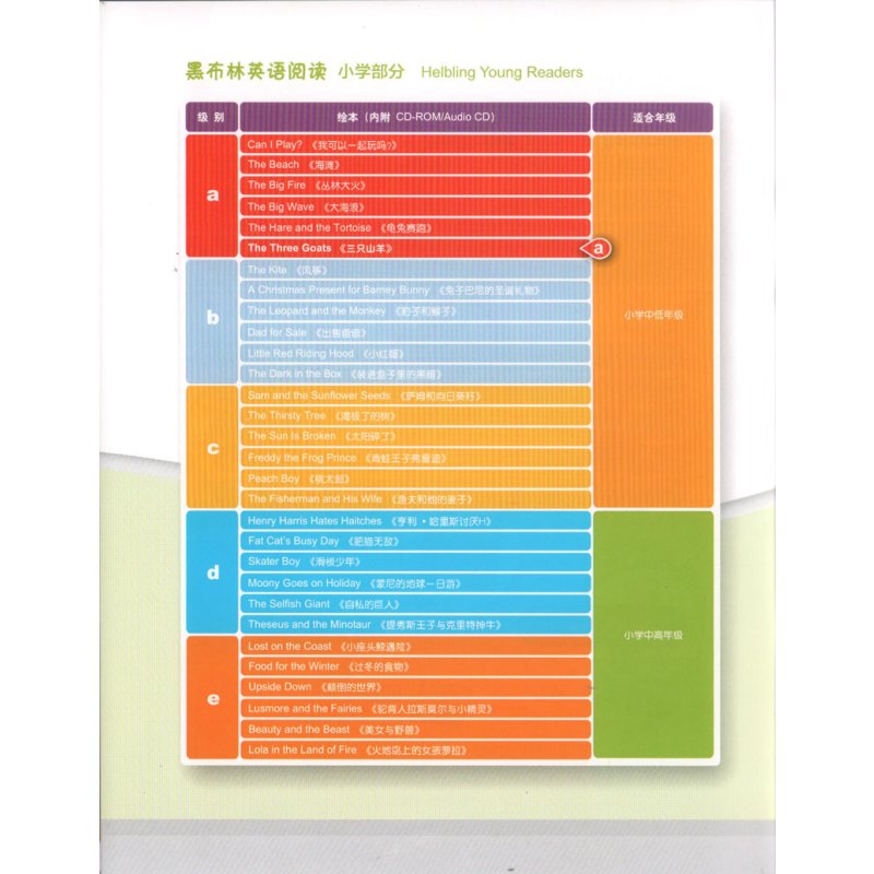 [正版]黑布林英语阅读小学b级5 小红帽Little Red Riding Hood 小学生课外少儿英语英文阅读绘本故