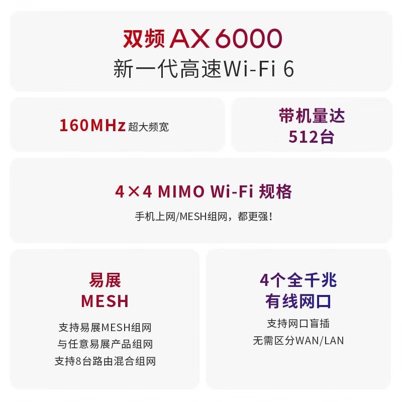 TP-LINKAX6000千兆无线路由器WiFi65G双频高速网络Mesh游戏路由智能家用穿墙XDR6010·玄鸟