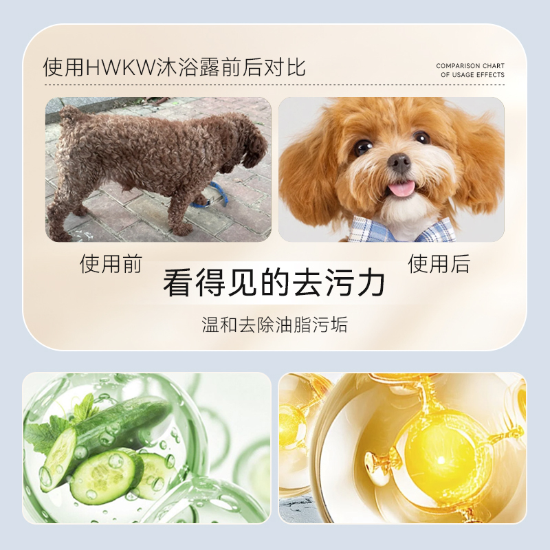 HWKW宠物沐浴露泰迪洗澡专用香波氨基酸配方狗狗洗澡持久留香洗护高清大图