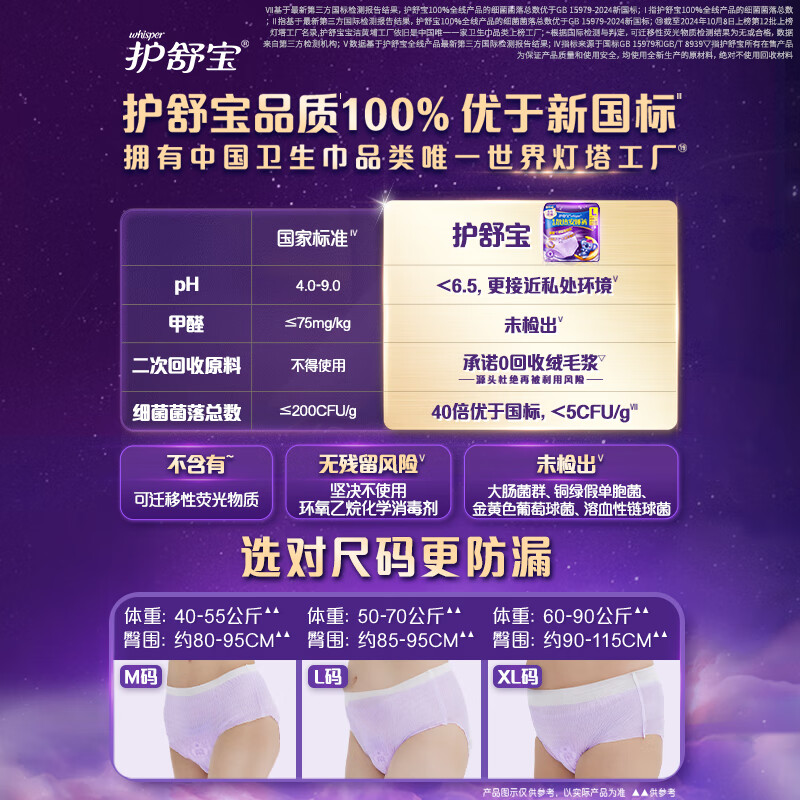 护舒宝考拉散热安睡裤L大码16条高清大图