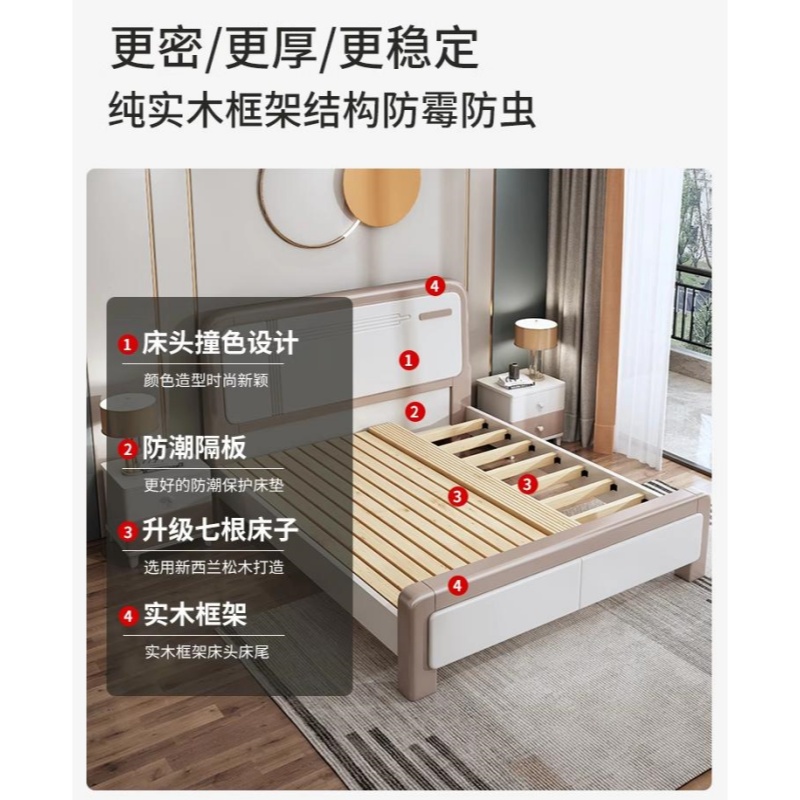 宜掌柜 1.5米高清大图
