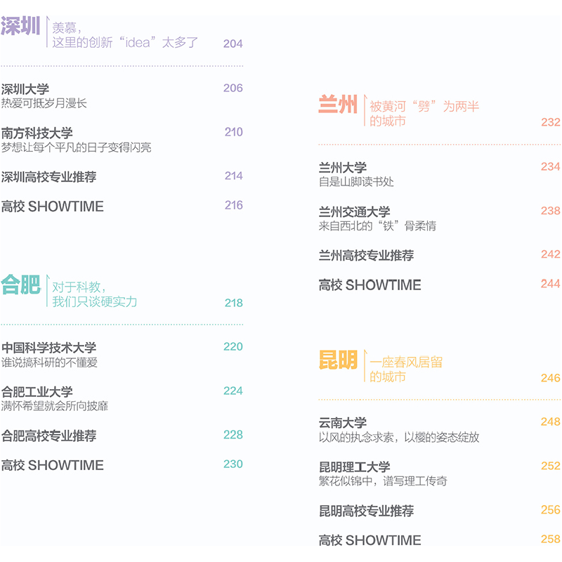 正版新书]大学城 百所优质教育资源大学全解析(下)2021张洁 主高清大图