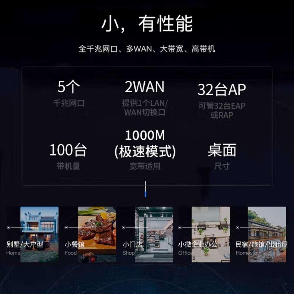 锐捷(Ruijie)5口千兆企业级网关路由RG-EG105G V2 带机100 医保专线双WAN口 出租屋PPPOE 行高清大图
