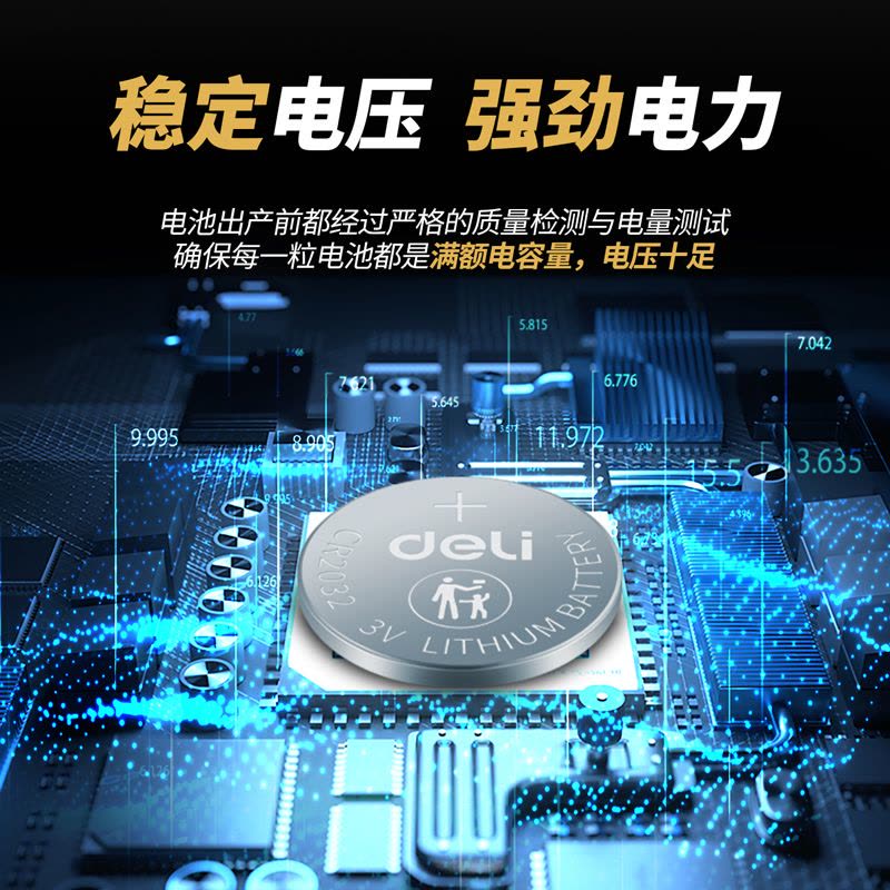 得力(deli)18512S纽扣电池3V适用计算器遥控器手表汽车钥匙 电子秤 20个起订图片