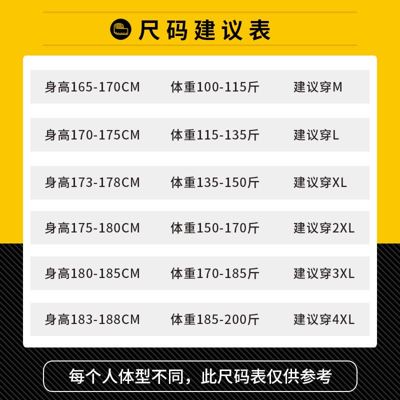 冬季工装羽绒服男潮牌胖子大码中长款2020年新款潮流帅气保暖外套图片