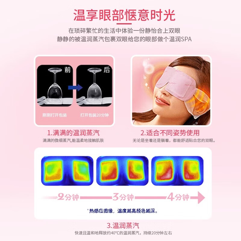 花王(KAO)美舒律蒸汽眼罩睡眠热敷眼罩 12片装 无香型原装进口高清大图
