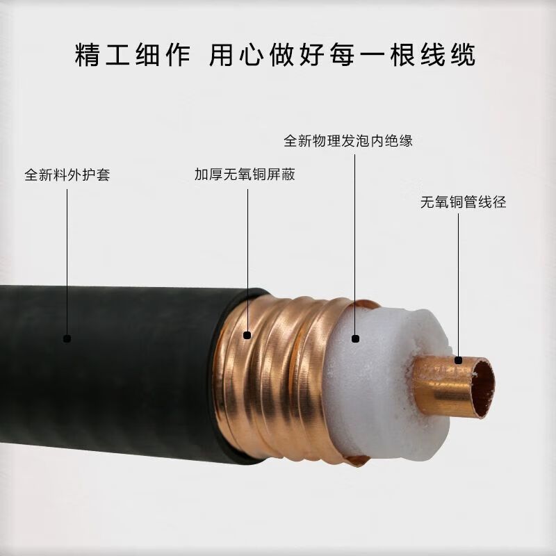 观讯TF-DZ-1000型 三线式短波宽带天线配套电缆