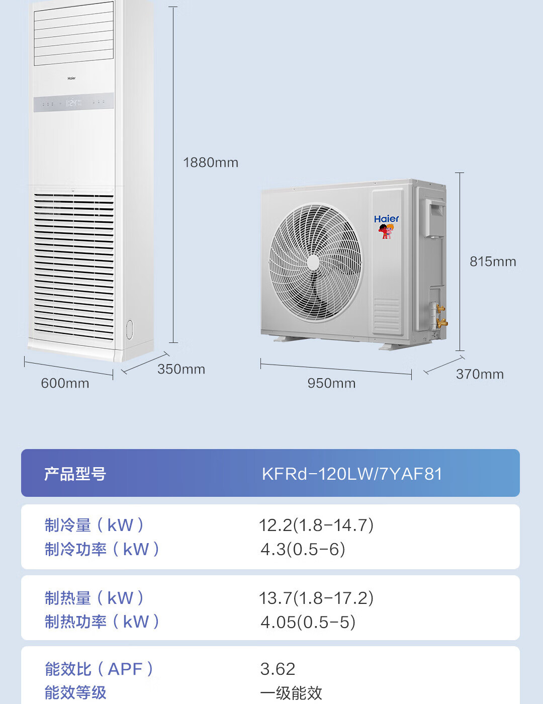 立柜式冷暖空调|KFRd-120LW/7YA81|5匹变频冷暖; 一级能效|海尔|纯白;含空调普通支架|高清大图