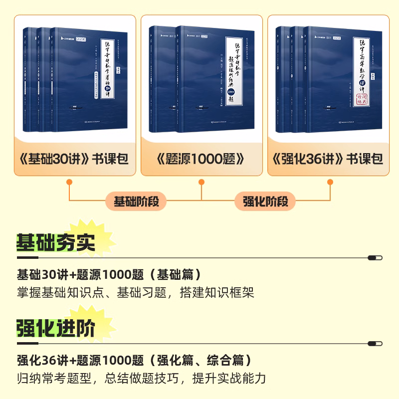 25版张宇1000题[数学一] [正版]2025张宇考研数学题源探析经典1000题数学一二三高清大图