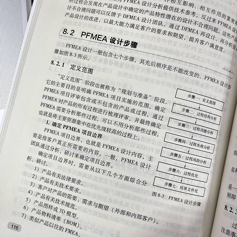 [醉染正版]精益生产运作系统规划设计 打造企业高 效价值流 梅清晨 产品图样分解 BOM编制 生产工艺 设备选型 设施布高清大图